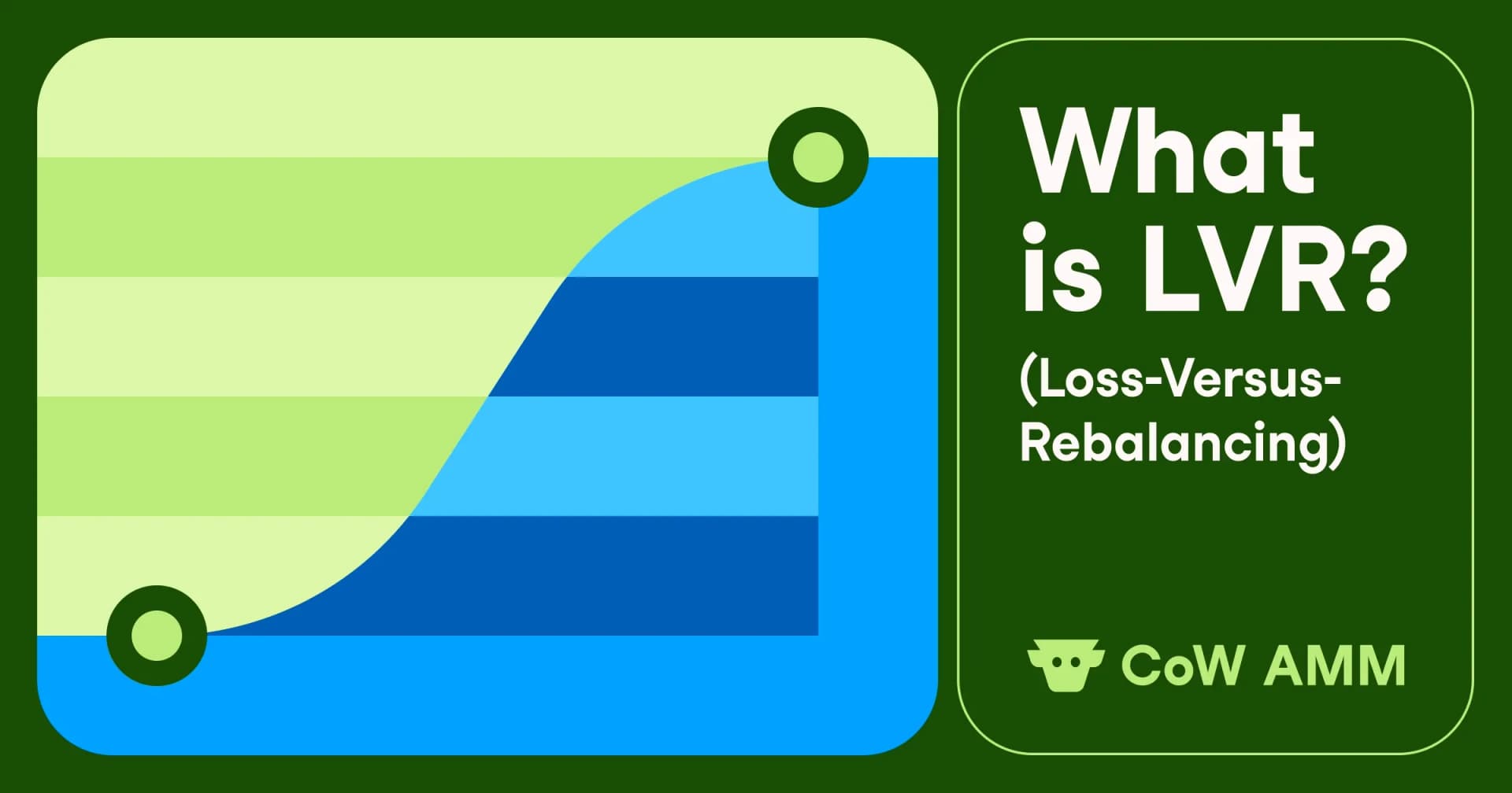 Cover image for article: What is Loss-Versus-Rebalancing (LVR)?